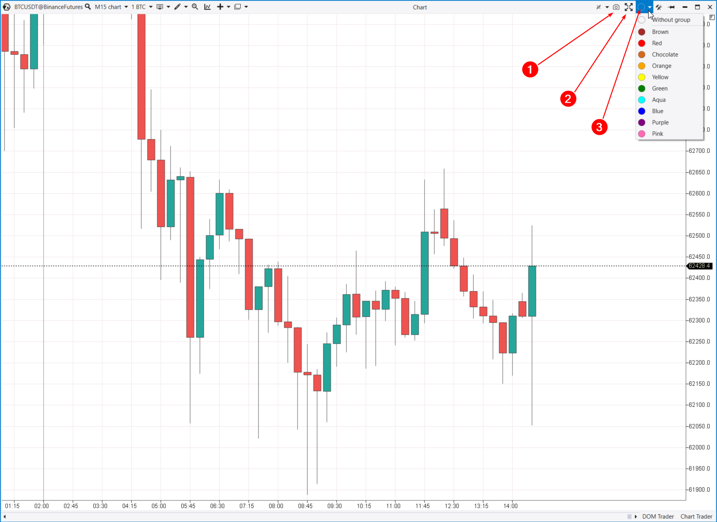 Visión general del menú del módulo de gráficos