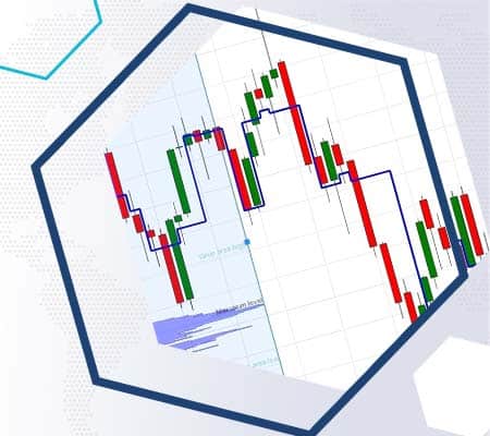 Как за несколько минут проанализировать рынок и составить торговый план1