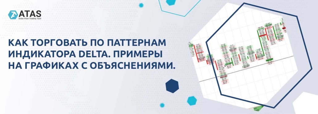 Как торговать по паттернам индикатора Delta. Примеры на графиках с объяснениями