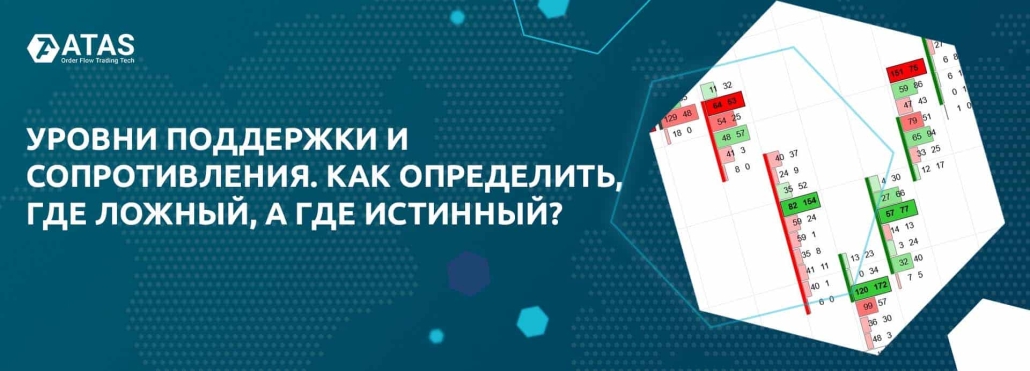 Уровни поддержки и сопротивления. Как определить, где ложный, а где истинный?