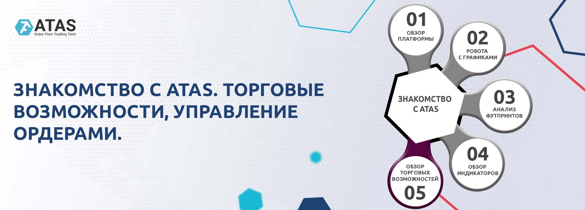 Торговая возможность