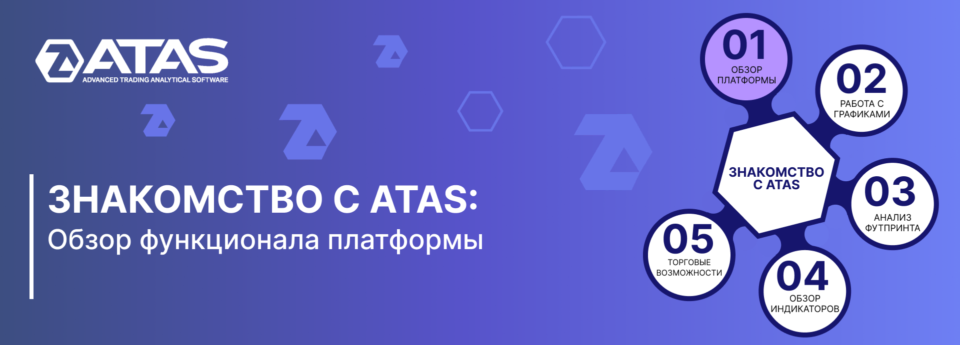 Обзор возможностей и функционала платформы | ATAS