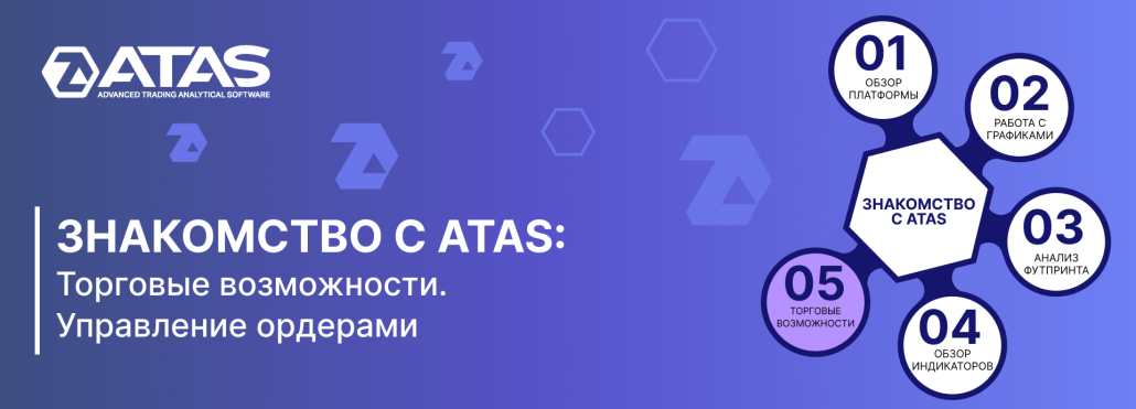5. Обзор торговых возможностей ATAS