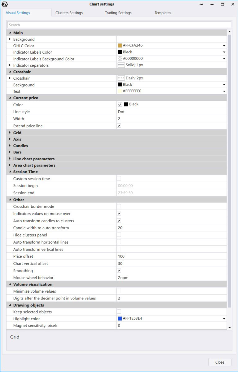 Das Fenster des Chart-Einstellungsmanagers