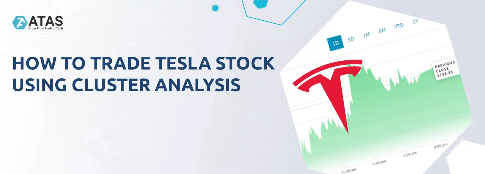 How to trade Tesla stock using cluster analysis