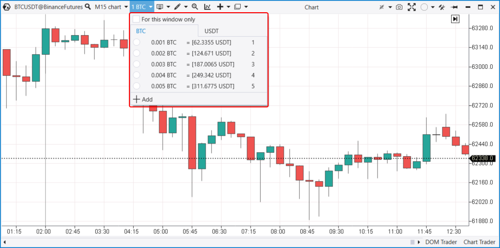 Menü zur Positionsauswahl