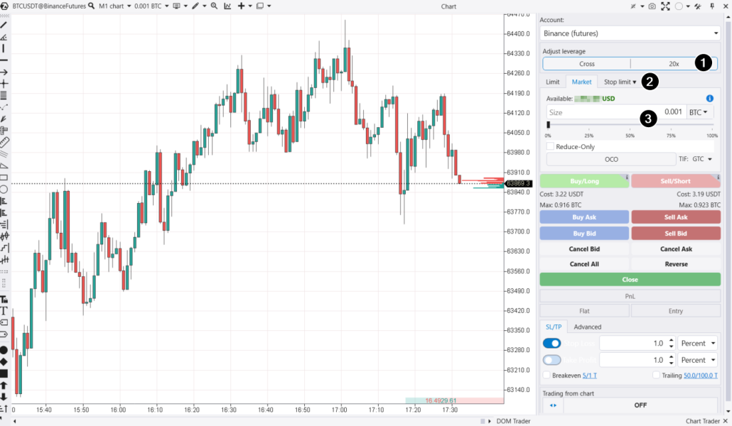 Особенности Chart Trader для крипто рынка