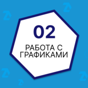 Работа с графиками ATAS