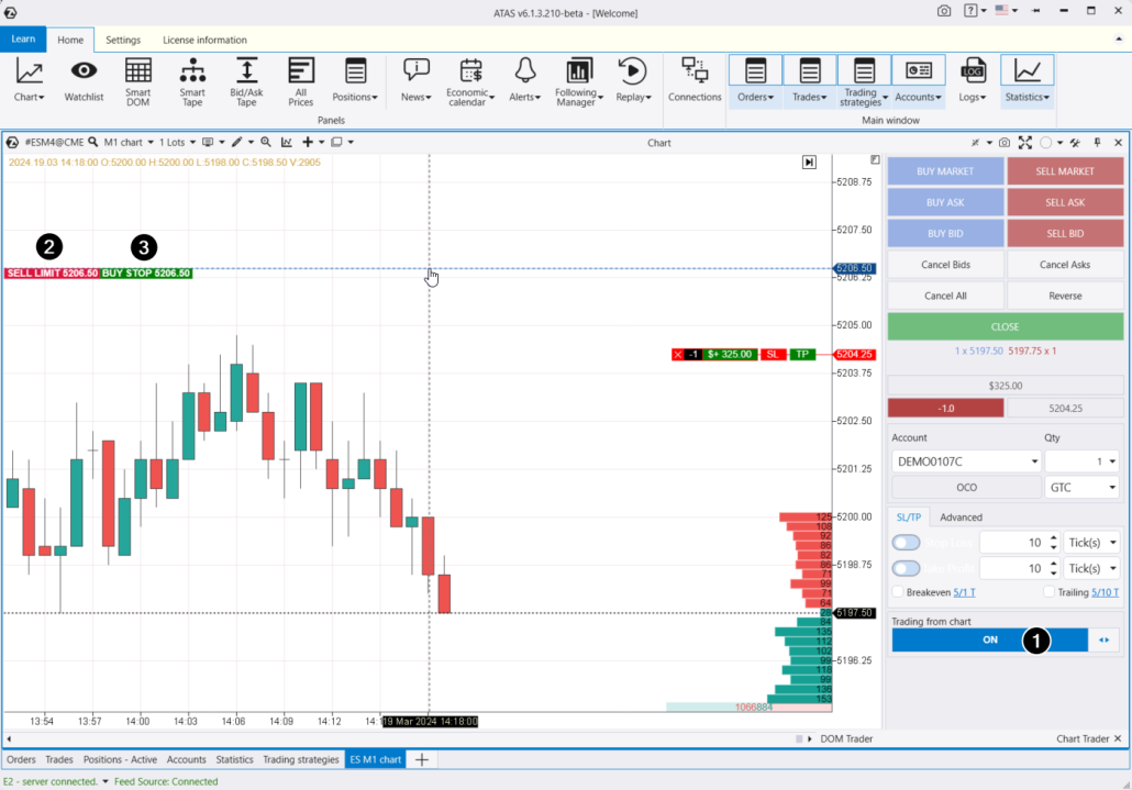 Режим Trading from chart