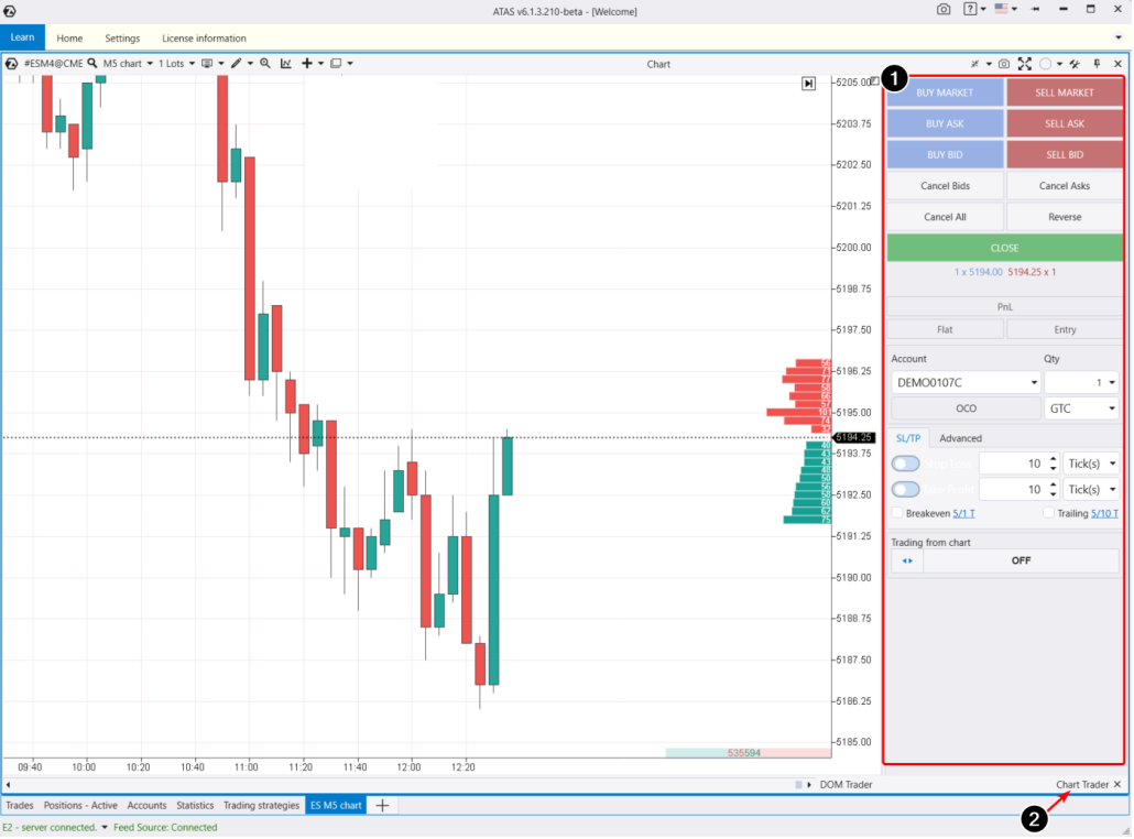 Что такое Chart Trader