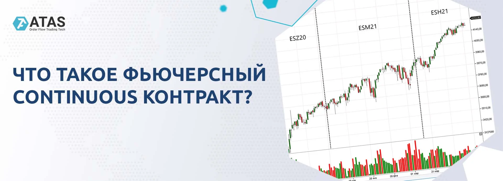 Что такое фьючерсный Continuous контракт? | ATAS