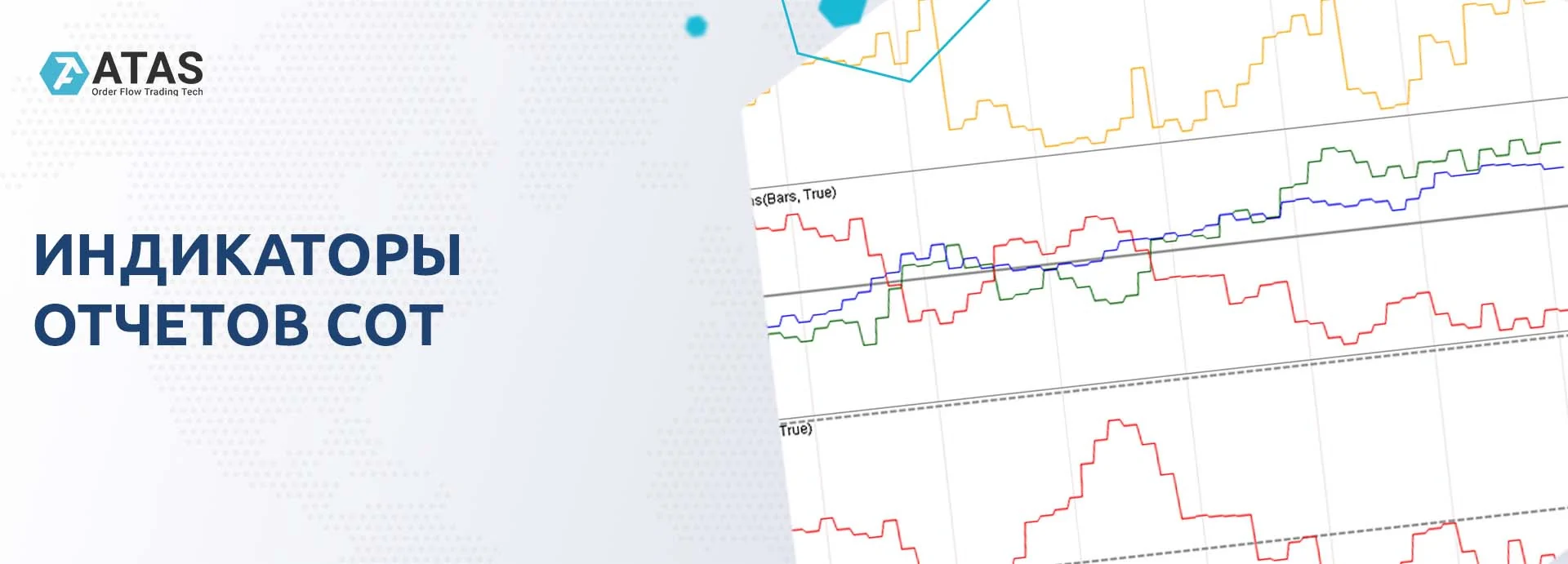 Анализ индикаторов COT на графиках ATAS, отчеты COT