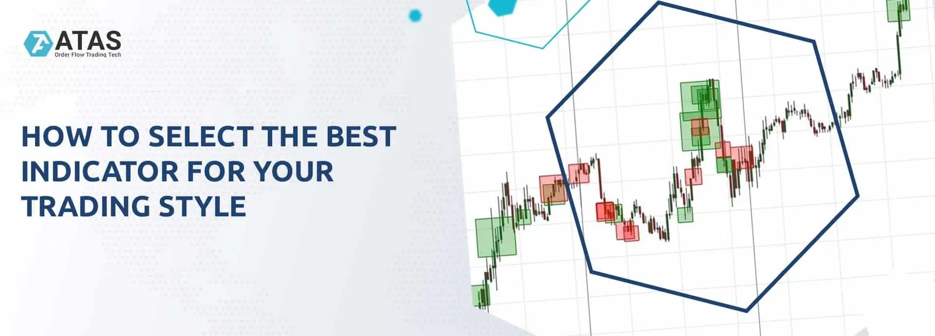 How to select the best indicator for your trading style