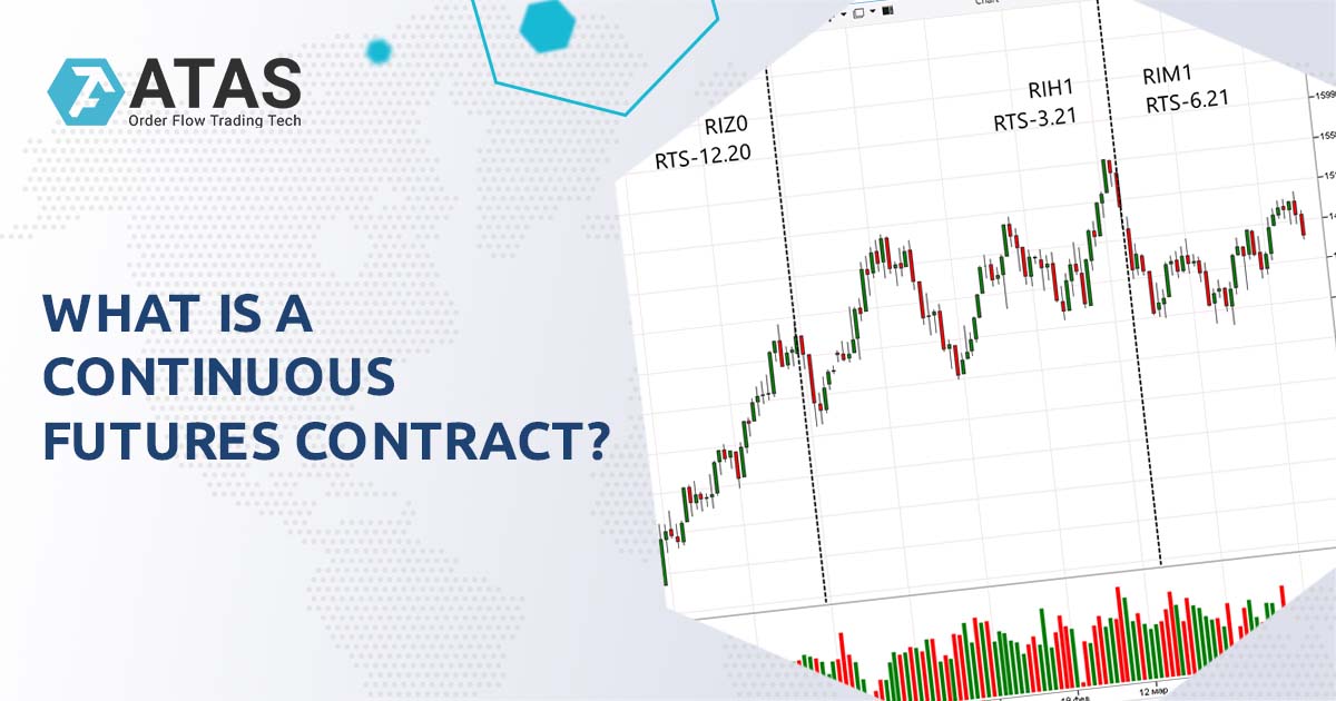 What Is A Continuous Futures Contract? | ATAS