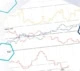 Analysis of COT indicators in the ATAS platform charts