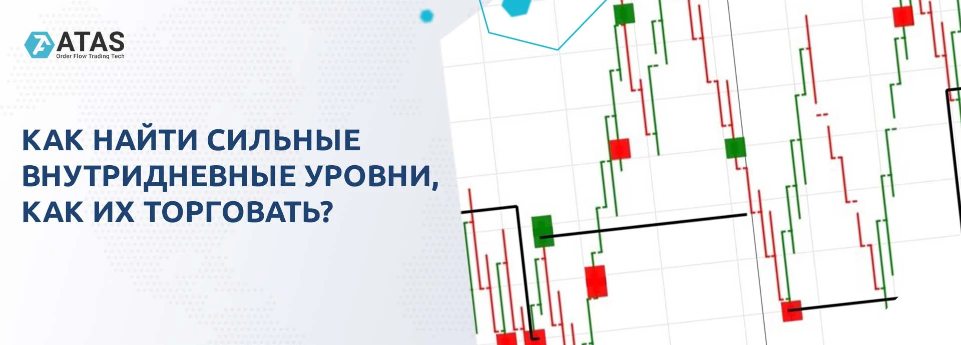 Как найти сильные внутридневные уровни, как их торговать