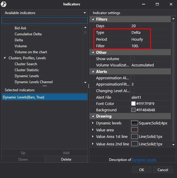Настройка индикатора «Dynamic Levels»