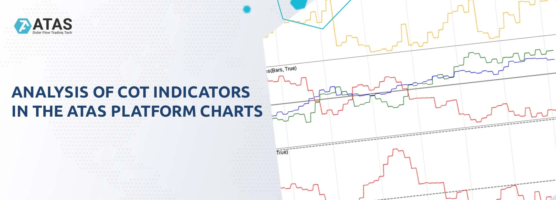 Analysis of COT indicators in the ATAS platform charts