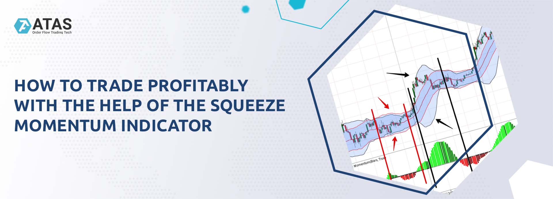 How to trade profitably with the help of the Squeeze Momentum indicator. Settings and chart examples