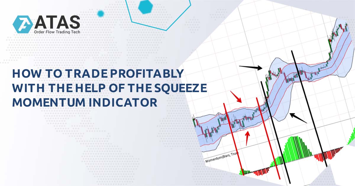 ttm squeeze what is the momentum indicator