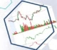 Que couvre Open Interest. Conseils d'utilisation de l'indicateur OI Analyzer description, paramétrage et exemples