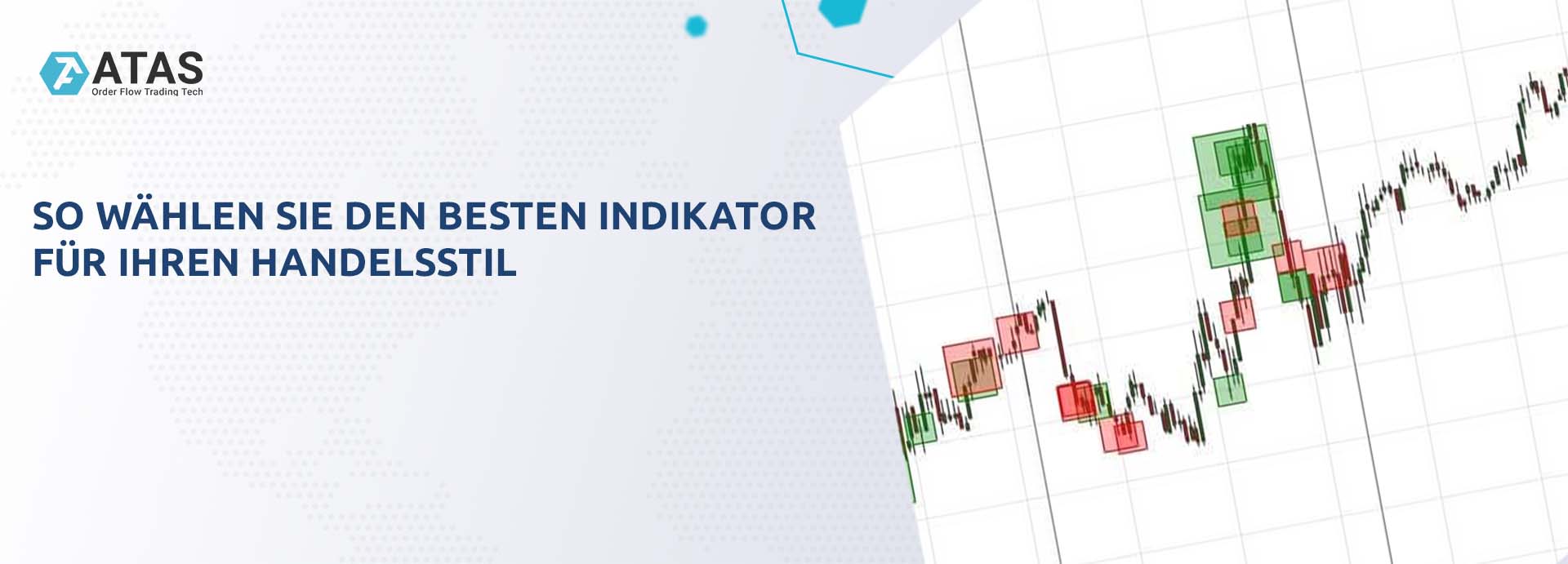 So wählen Sie den besten Indikator