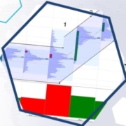 WIE DIE ATAS VOLUMENANALYSE-TOOLS HELFEN TRENDABWESENHEIT / ABWÄCHUNG ZU ERKENNEN