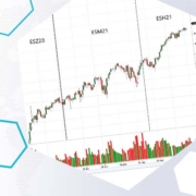 Was ist ein Continuous Futures-Kontrakt