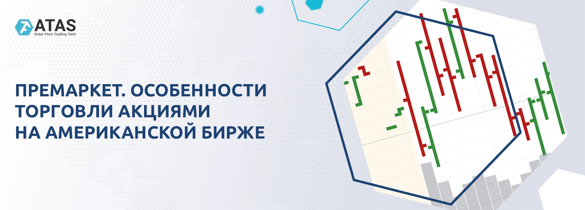 Премаркет. Особенности торговли акциями на бирже США | ATAS