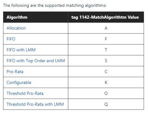 Algorithmes de mise en correspondance de commandes sur CME