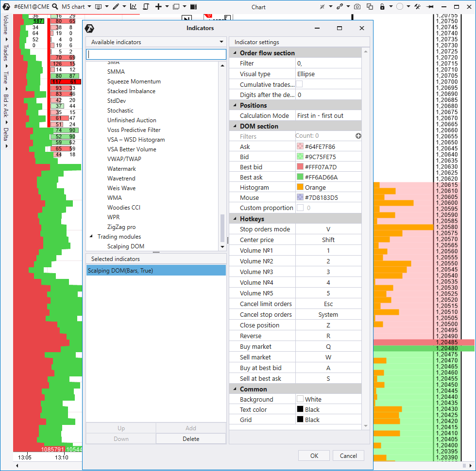 Configuración del módulo Scalping DOM