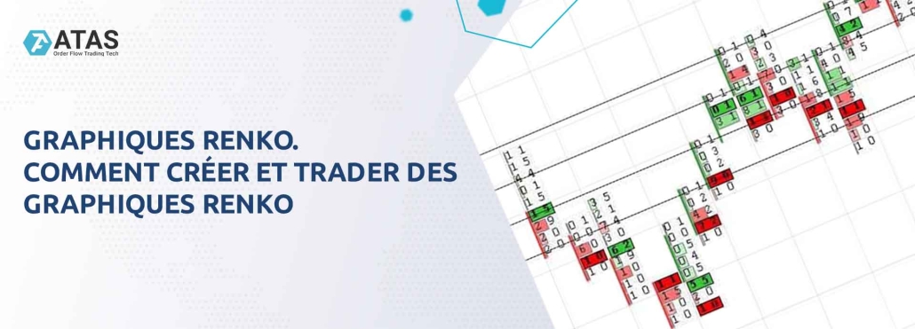 Graphiques Renko. Comment créer et trader des graphiques Renko
