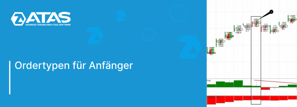 Ordertypen für Anfänger