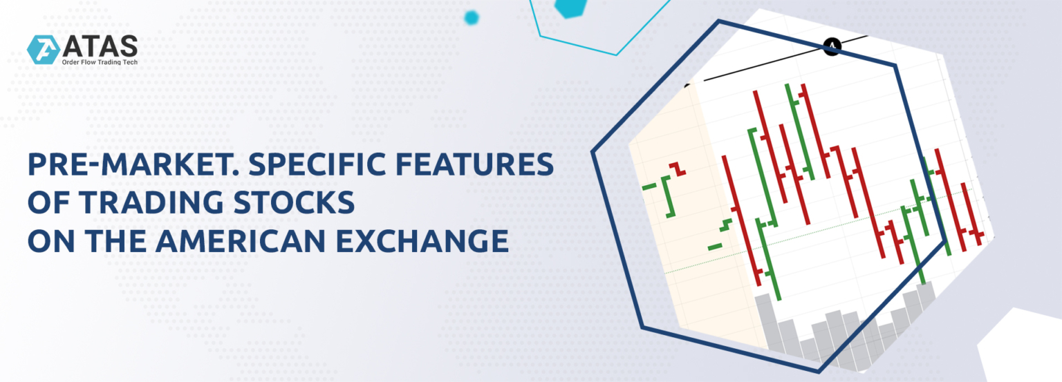 Pre-market. Specific Features Of Trading USA Stocks | ATAS