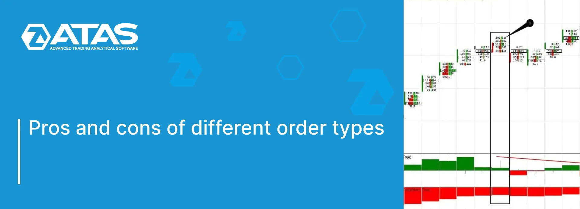 Pros and cons of different order types