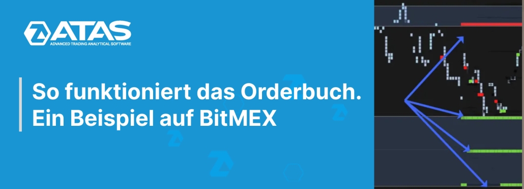 So funktioniert das Orderbuch. Ein Beispiel auf BitMEX