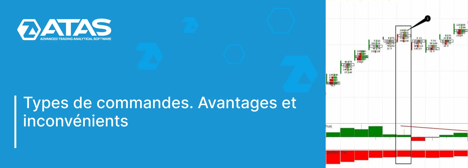 Types de commandes. Avantages et inconvénients