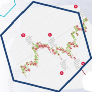 Analyse de cluster et VSA1