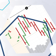 Pré-marché. Spécificités du trading d'actions sur la bourse américaine