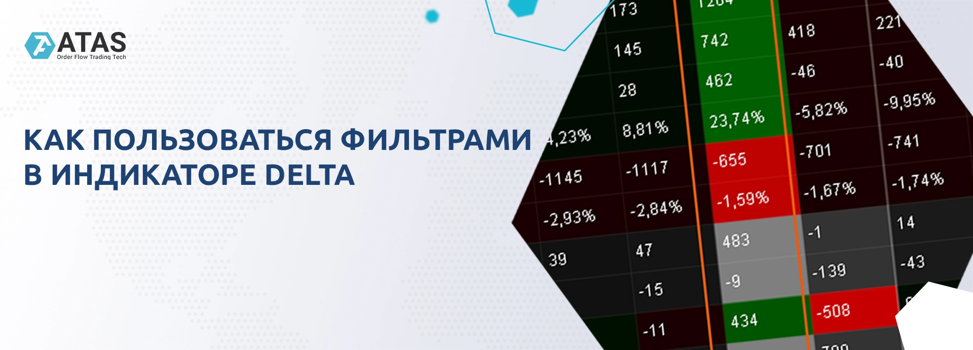 Как пользоваться фильтрами в индикаторе Delta | ATAS