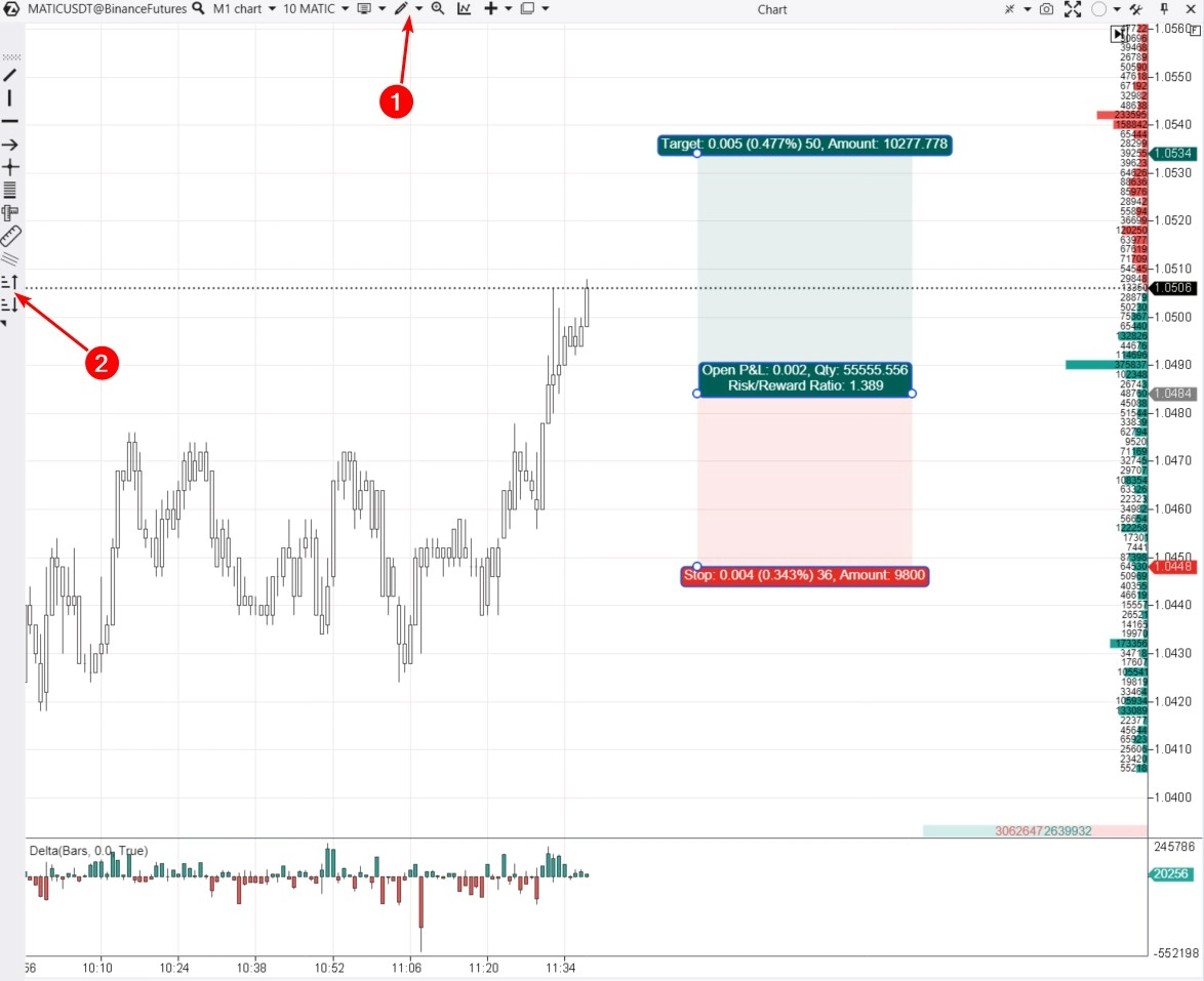 Exit Strategies in Trading | ATAS