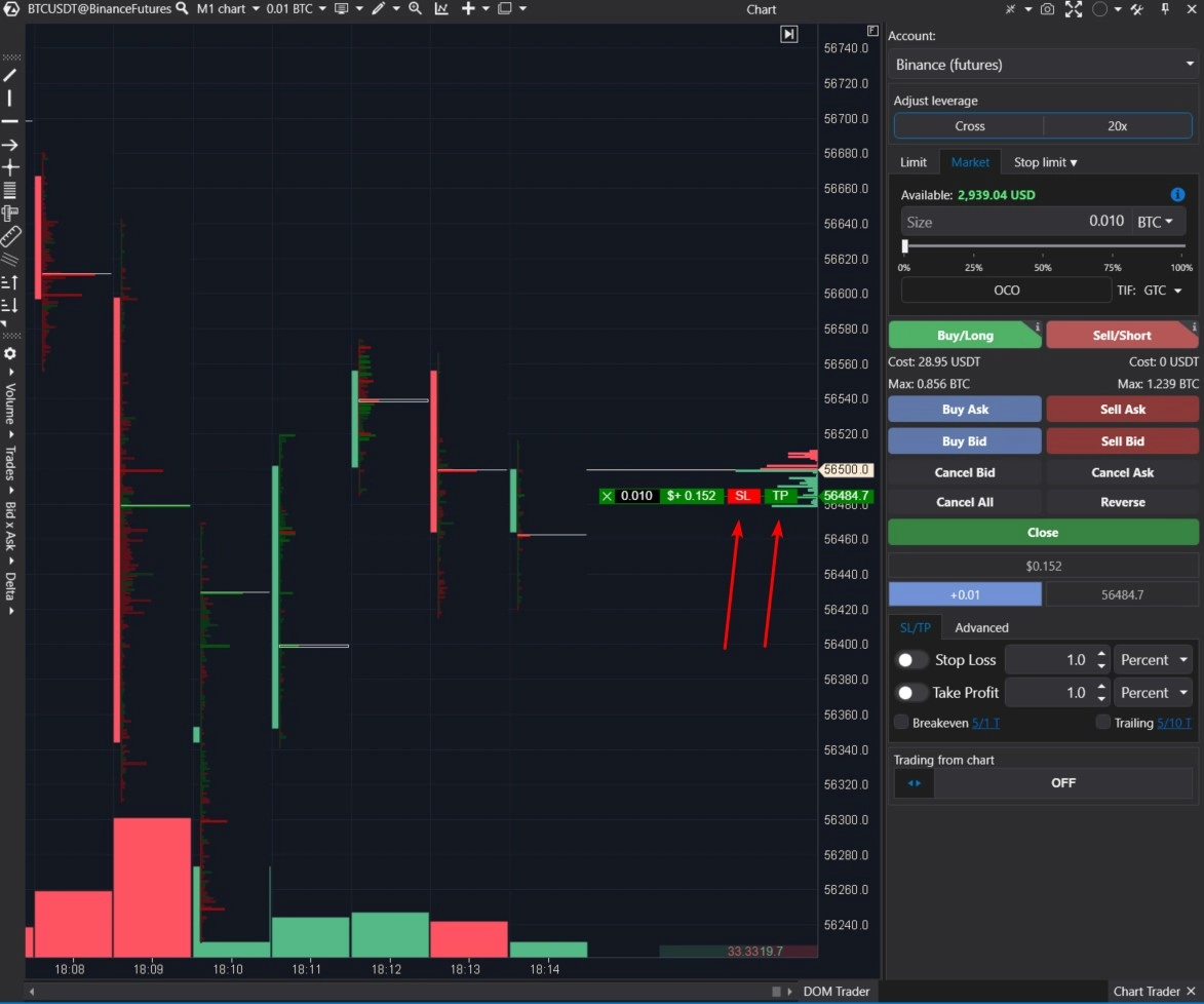 Exit Strategies in Trading | ATAS