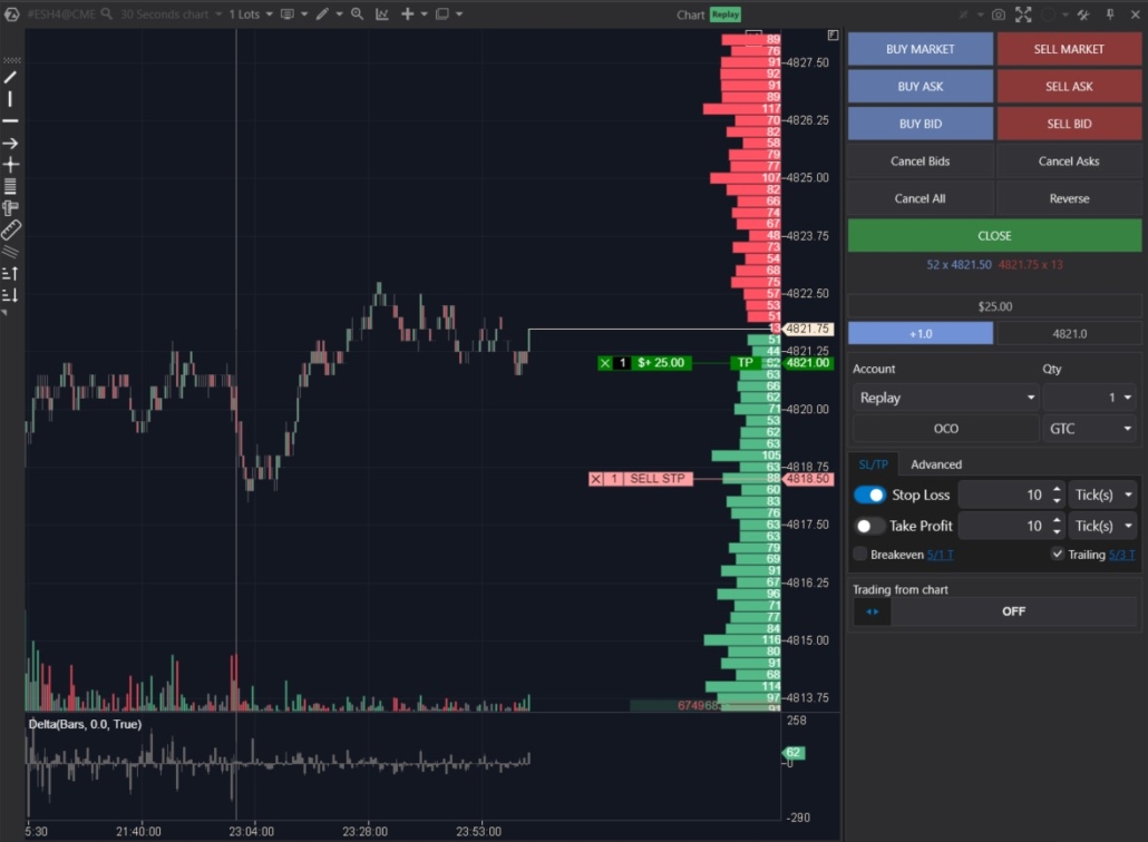 Opening a position using a trailing stop