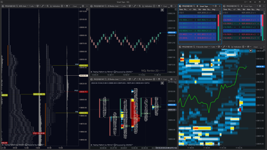 Свобода выбора фрейма