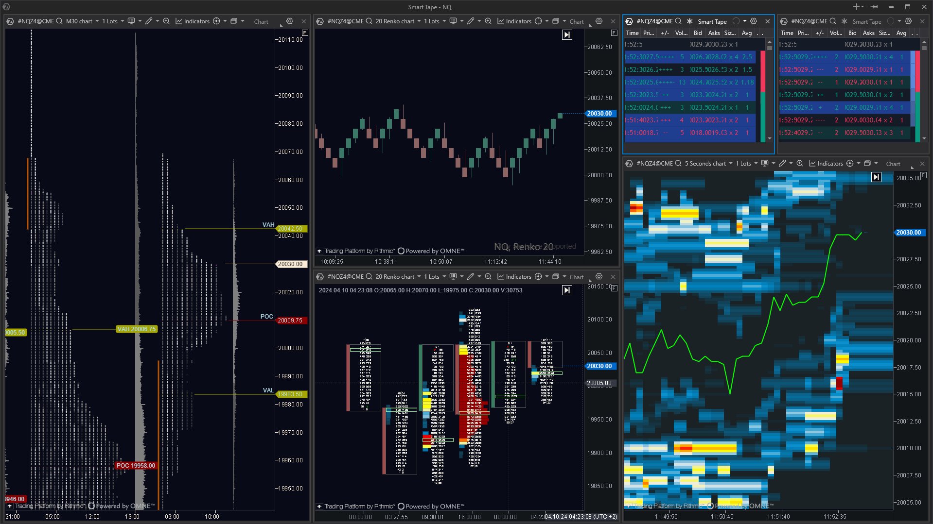 Свобода выбора фрейма