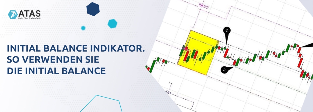 INITIAL BALANCE INDIKATOR