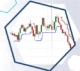 Super Trend Indikator. Sollten Sie es im Handel verwenden Ein Experiment