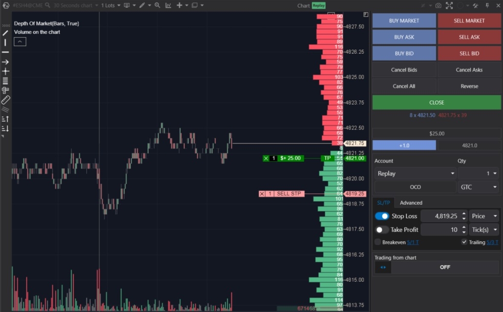 Verschieben des Trailing-Stops