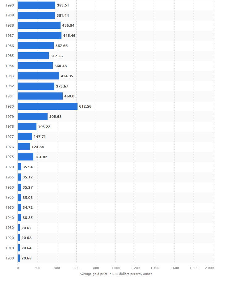 Что значит резервная валюта