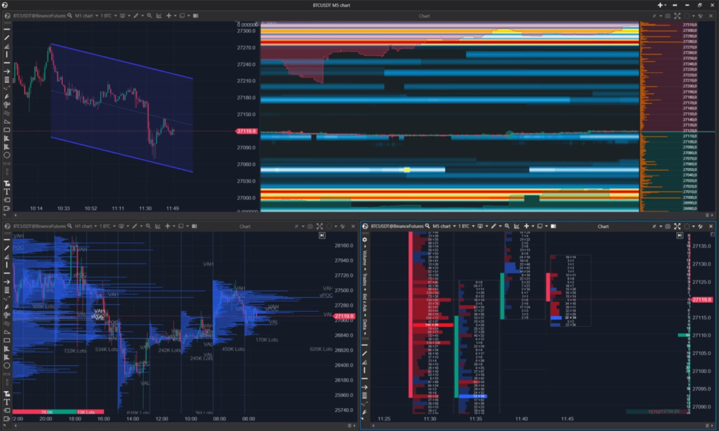 Une large gamme d'outils pour l'analyse des volumes